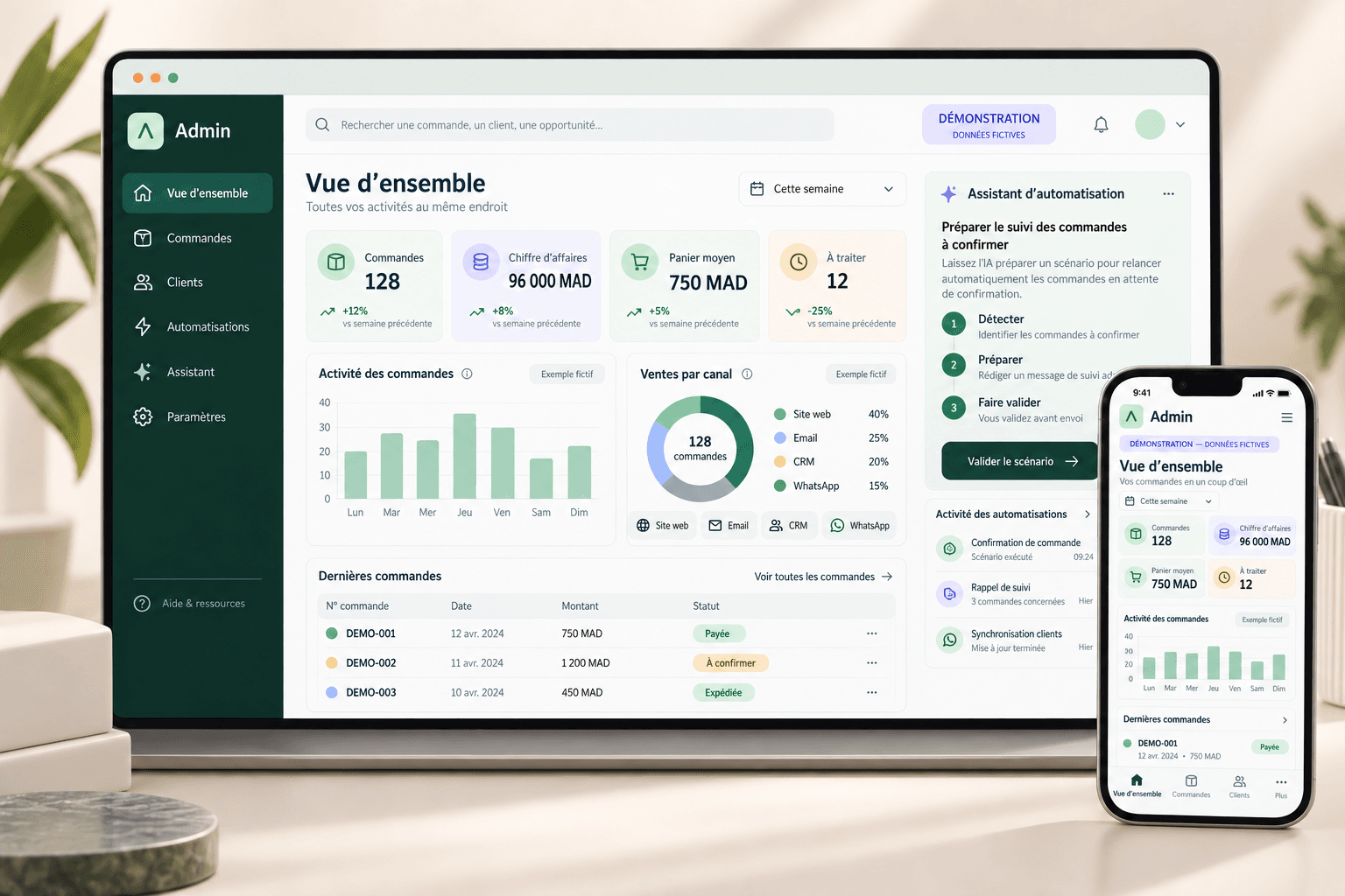 Maquette Admin avec commandes, chiffre d’affaires, panier moyen, suivi clients et assistant d’automatisation multicanal. Toutes les données sont fictives.