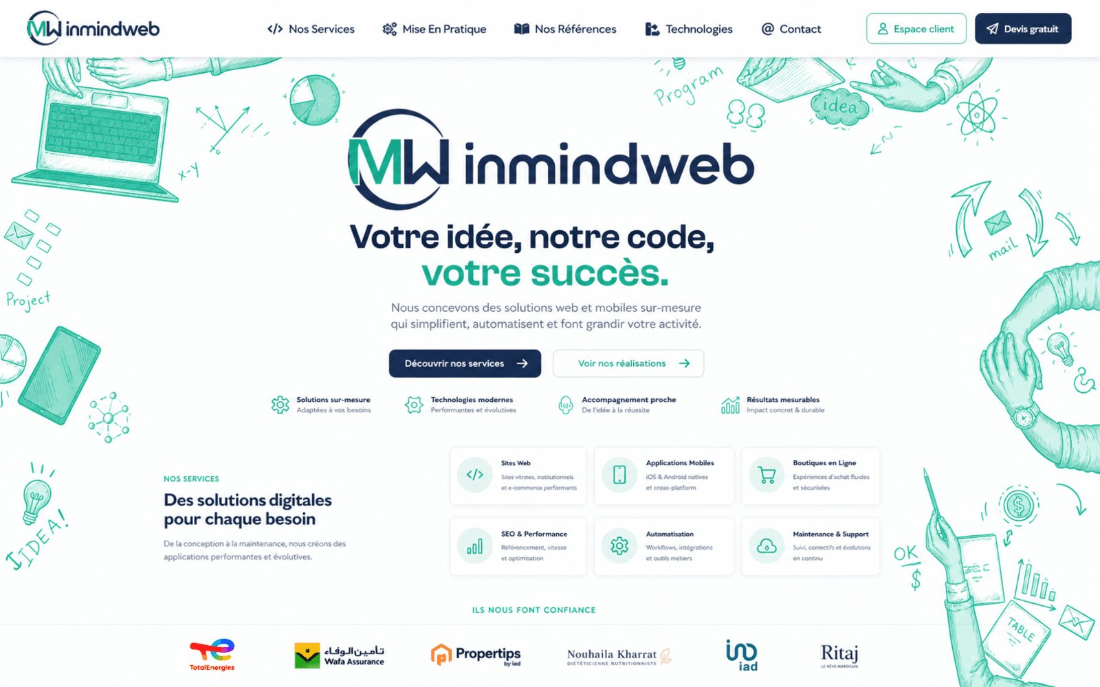 InMindWeb case study hero